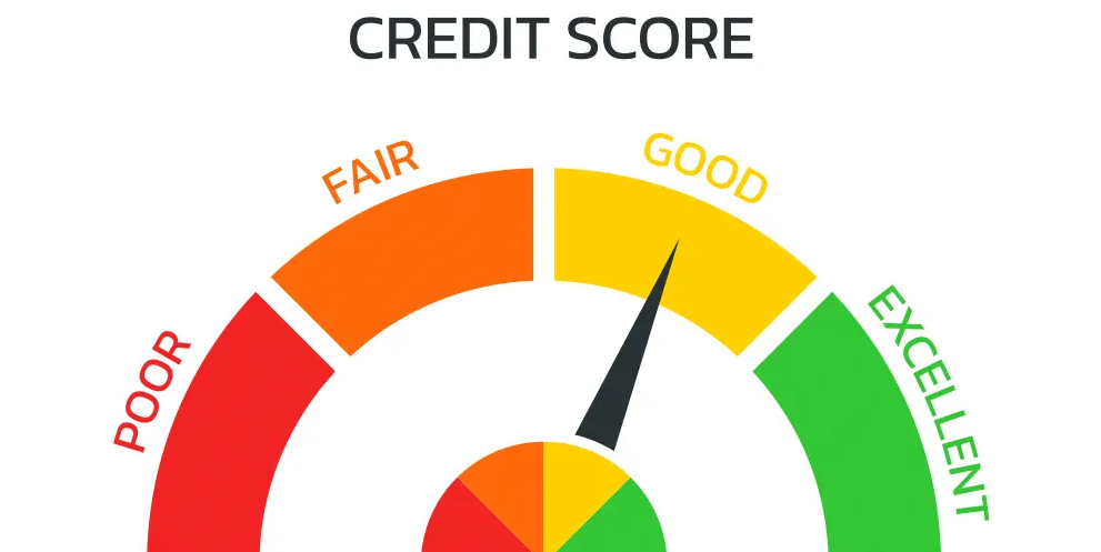 How to Build a Good Credit Score from Scratch in India