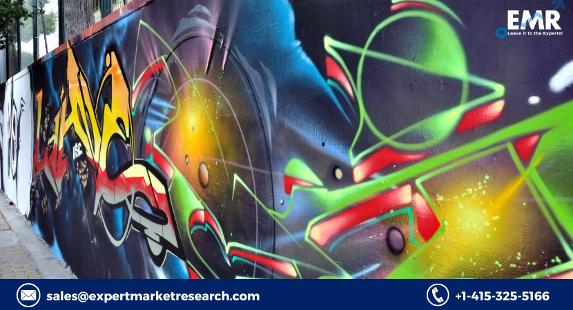 Anti-Graffiti Coatings Market Size, Share, Growth, Analysis, Report, Forecast 2023-2028