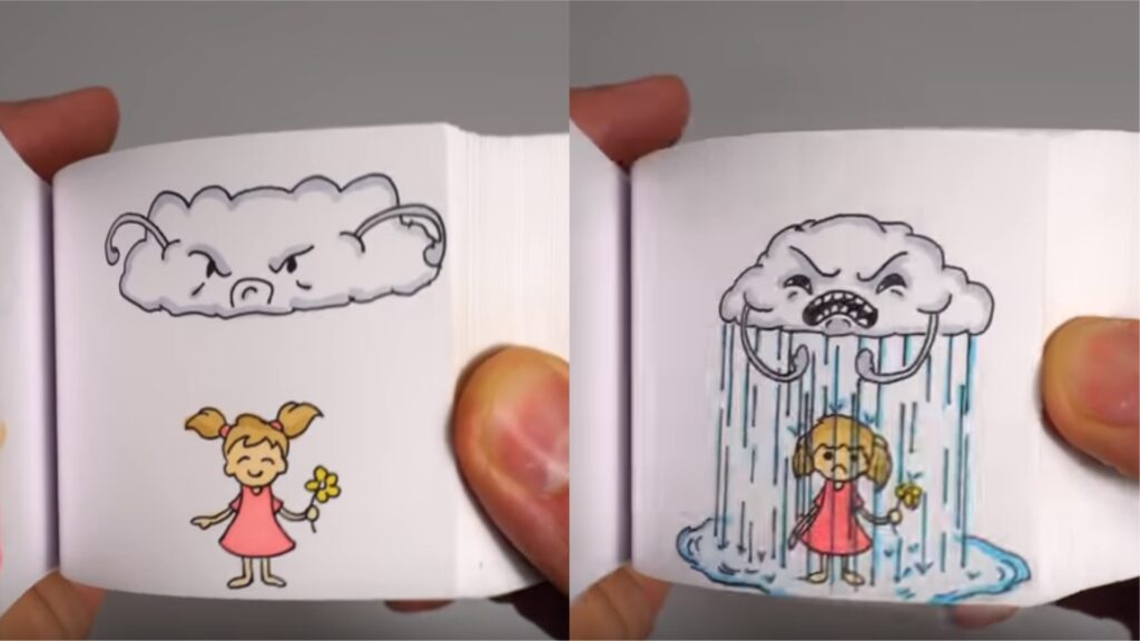 Top 6 Most Popular Flipbook Animation Makers for Publishers