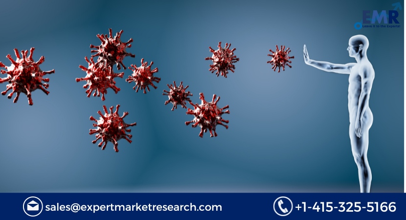 Immune Thrombocytopenia Market Share, Size, Price, Trends, Growth, Industry, Report, and Forecast for 2023-2028